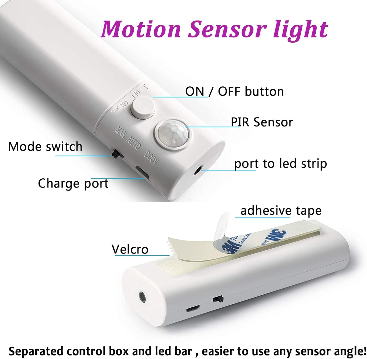 WOBANE Rechargeable Motion Sensor Strip Light