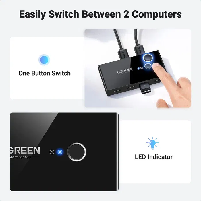 UGREEN 4 Port USB 3.0 5Gbps High-Speed Switch Selector