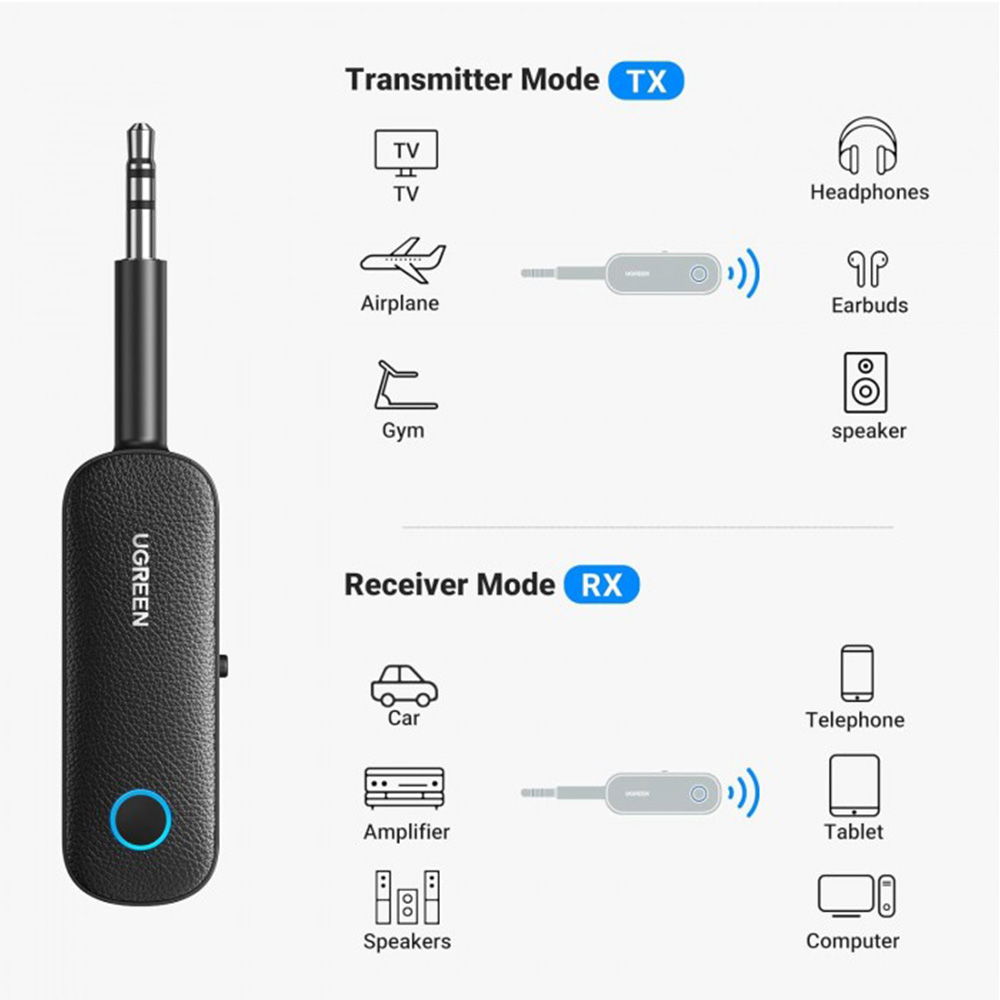 UGREEN Audio Bluetooth 2 In 1 Bluetooth Transmitter & Receiver