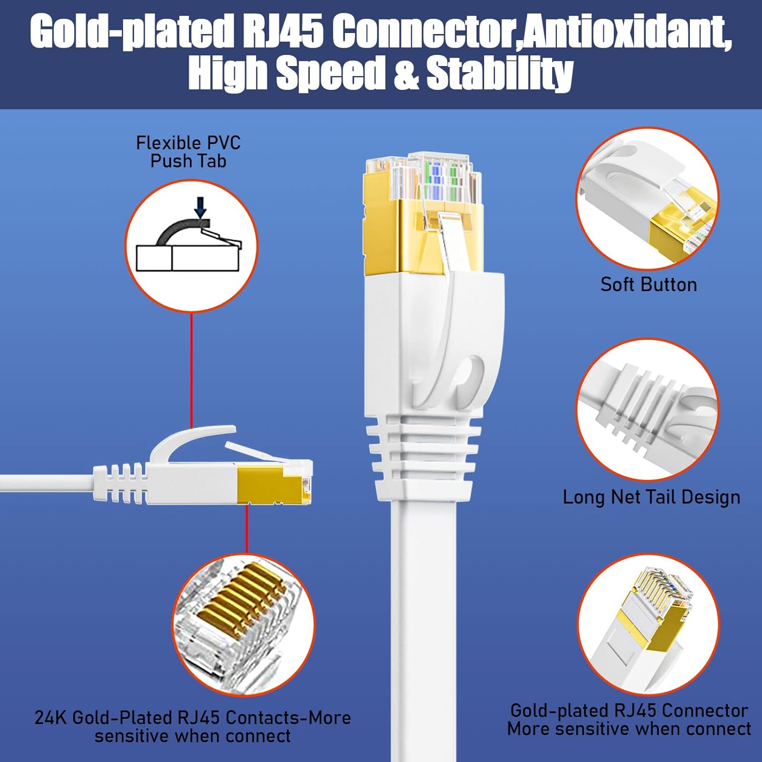 Ikbc Cat 7 Ethernet Cable 15m