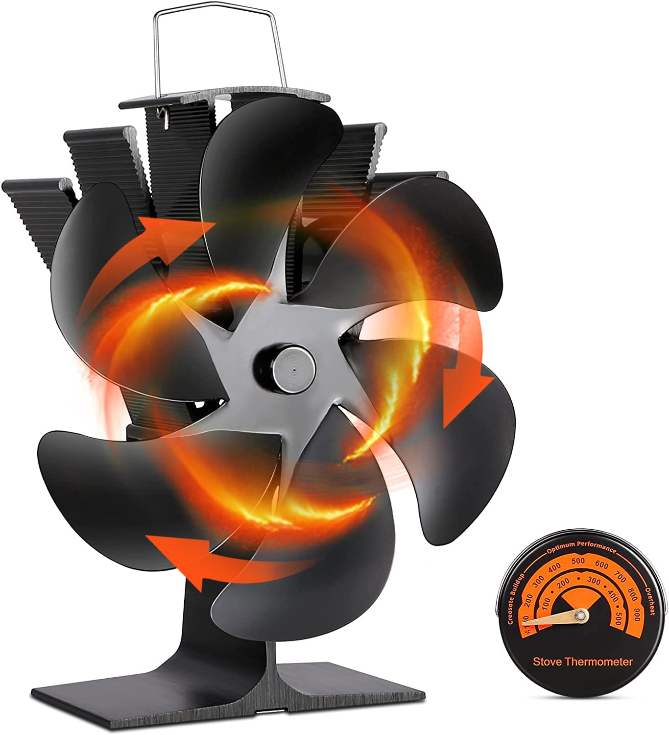 Heat Powered Stove Fan,