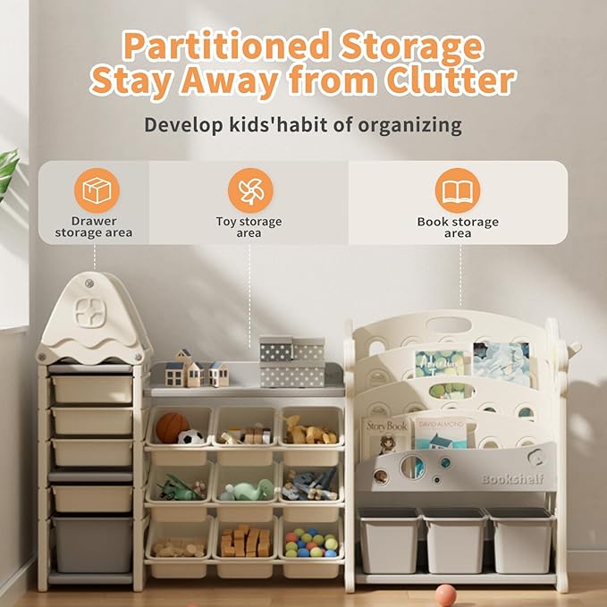 Linor Kids Toy Storage Organizer