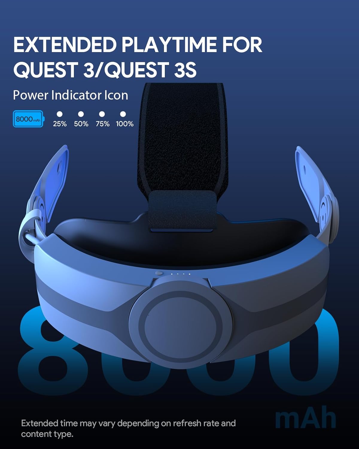Aubika Fast Charging Head Strap