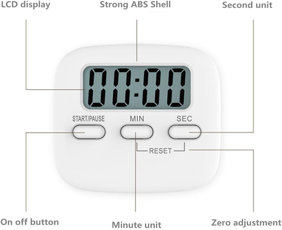 Kitchen Timer