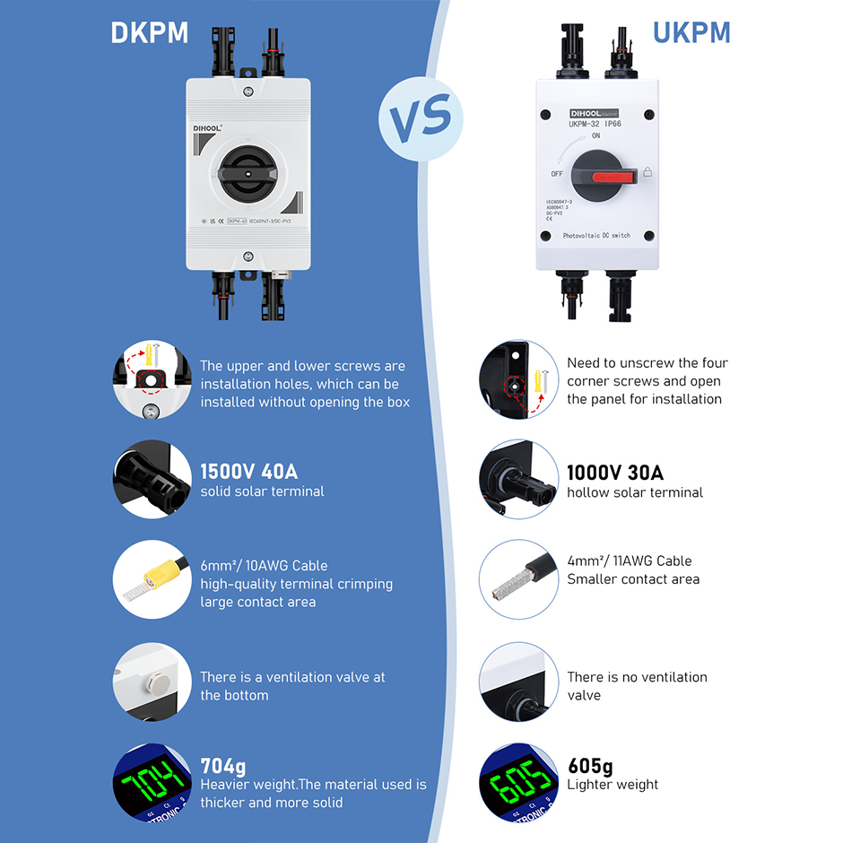 Dihool DKPM40 Solar Disconnect Switch