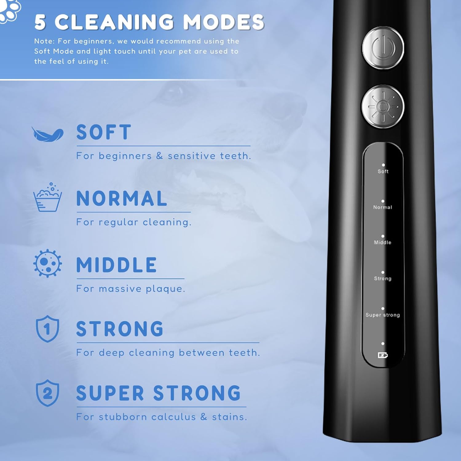 Animal Ultrasonic Toothbrush