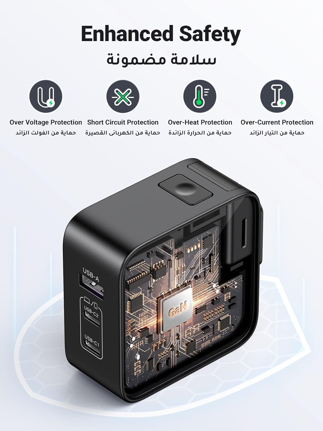 UGreen 65 Watt USB C Travel Charger
