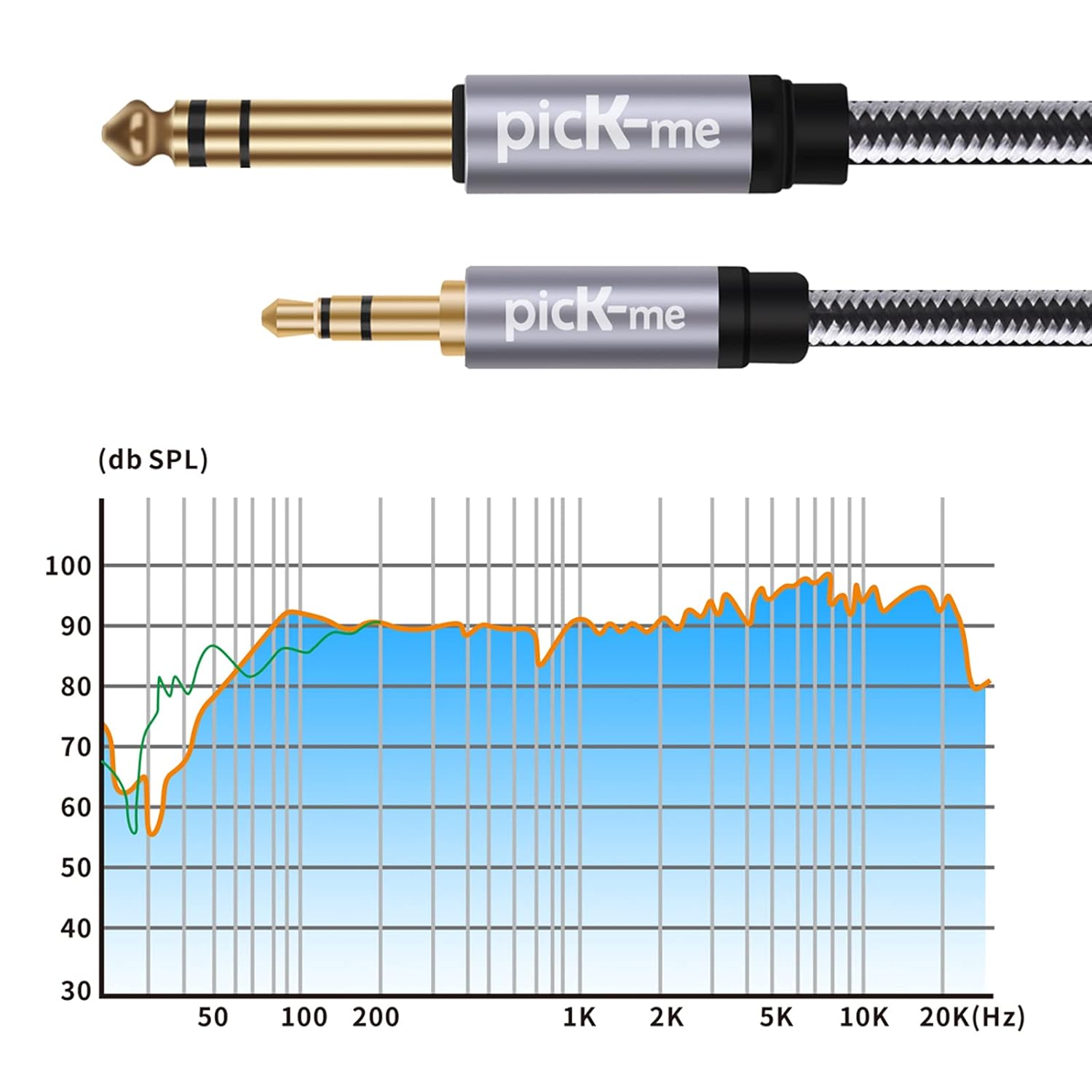 Oluote Stereo Audio Cable